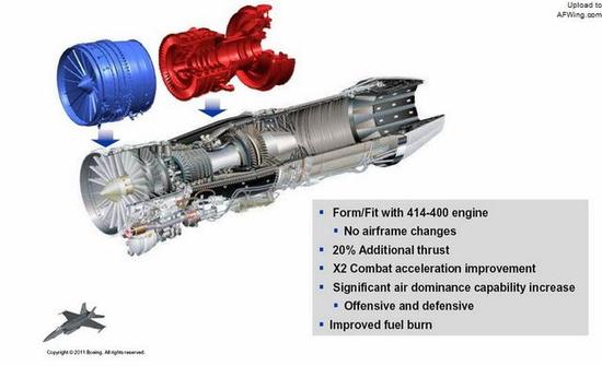 F414是通用电气公司为满足美国海军对F/A-18“大黄蜂”战斗机最新发展型F/A-18E/F的要求而设计的加力式涡轮风扇发动机