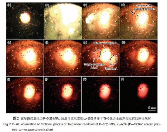 图为中国TI40钛合金的摩擦燃烧测试