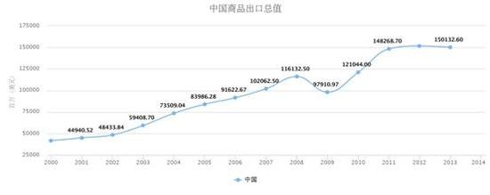 1(йձƷԴѧ̫оݿ