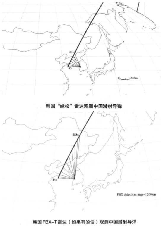 资料来源：吴日强. 《美国亚太反导系统对中国安全的影响及中国的对策》，载于《中国国际战略评论2014》