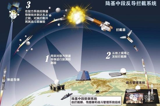 “大蘑菇”就是这样的