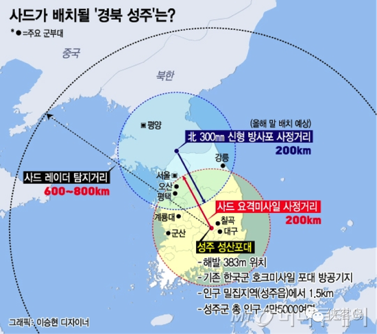 不好，首尔青瓦台被划到黄色防御圈外了