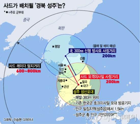 ͼΪ�׶�����̨��������ɫ����Ȧ����