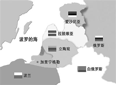 加里宁格勒地理位置示意图