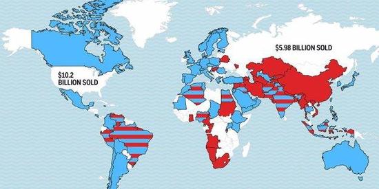 图片：俄罗斯（红色）和美国（蓝色）武器出口的势力范围，红蓝为两国争夺区