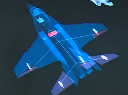 要让正确的决策来控制飞机姿态，中间断了也不行（图中为例的是L-15飞控物理结构，该机也采用了三轴四余度飞控）