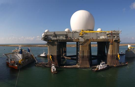 ����ͼ���������ͺ���x����Զ���״�