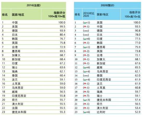 越南人均收入2013_越南收入低房价为什么这么高？