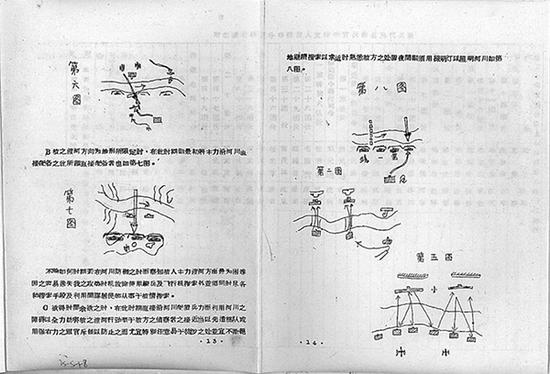 《当前情况及战术摘要》内页