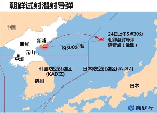 朝鲜发射导弹示意图