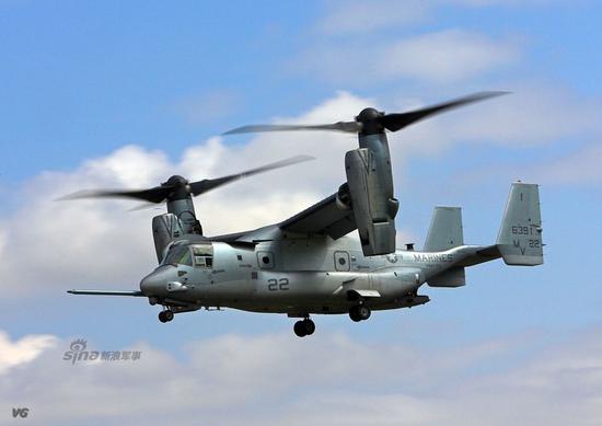 V-22��ת�����������ʹ�õ�һЩ����Ԫ�����ǡ��й����족