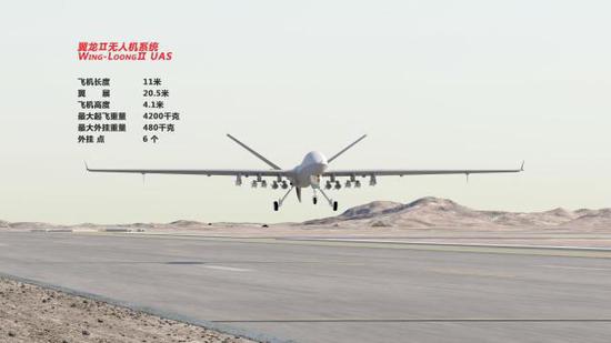 最新研发成功的翼龙Ⅱ无人机代表中国的先进水平