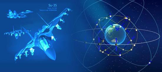图为苏-35飞机的特殊之处是在机载系统中加入了中国的"北斗"卫星导航系统。