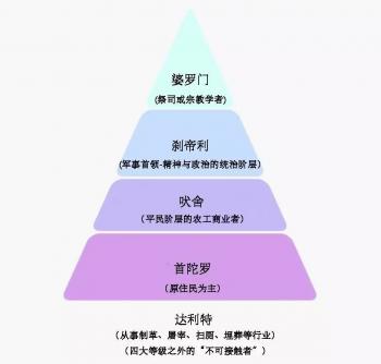 莫迪上台为何对华趋于强硬 印度感觉被掐脖子要抗衡|印度|莫迪|巴基斯坦_新浪军事_新浪网