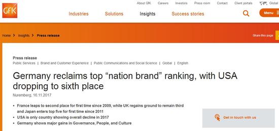 �¹����ڿ��г����鹫˾(GfK)������ͼ