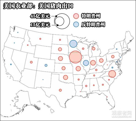 （美国猪肉出口）