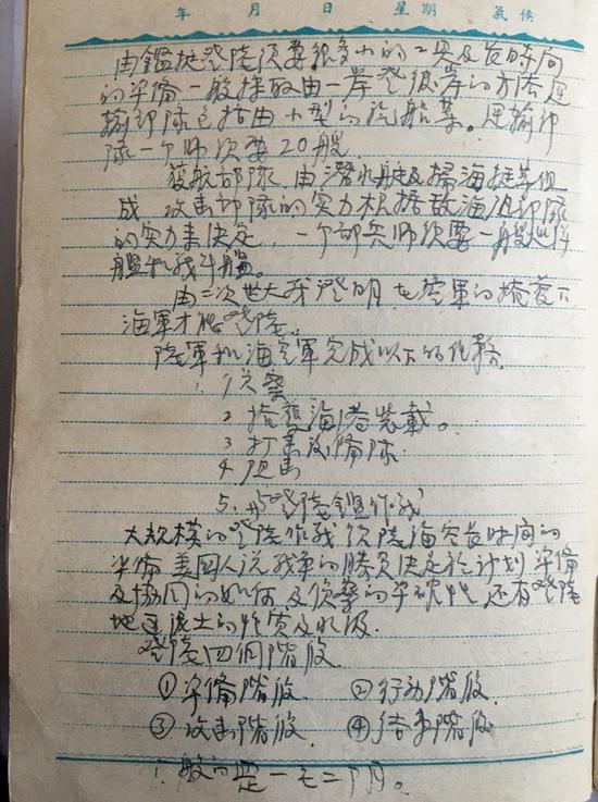 华龙毅1953年中朝人民空军联合司令部（空联司）著作战、防御计划。