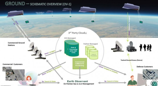 手机如何看卫星轨道 e157-iypetiv2237238.png