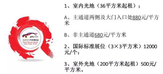 收费标准