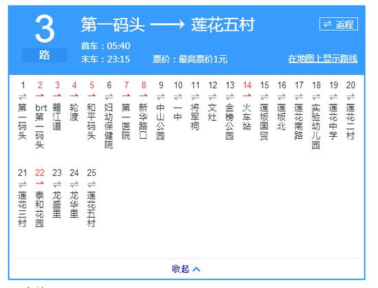 第一站:轮渡站