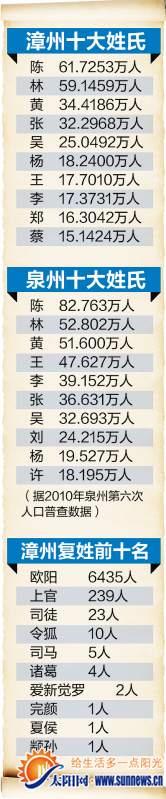 黄劲超图