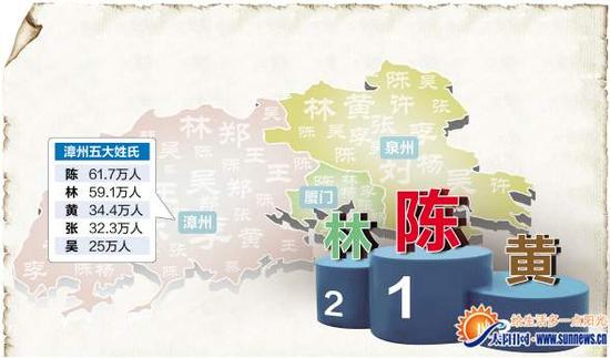 黄劲超制图