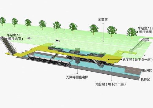 厦门地铁站三维示意图。