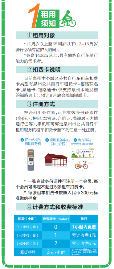 (来源:泉州网-东南早报)