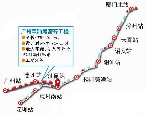 广州至汕尾客专工程