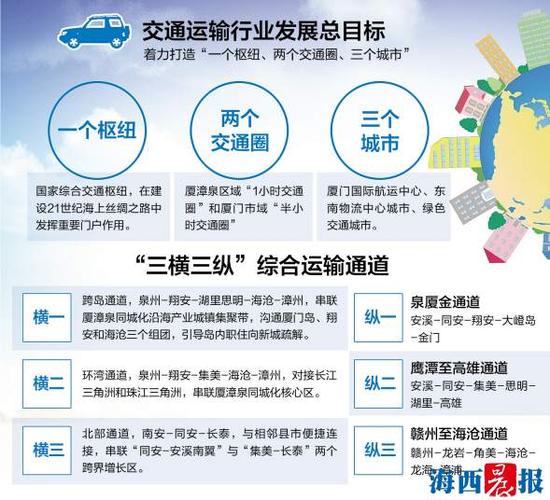 &nbsp;黄劲超 制图