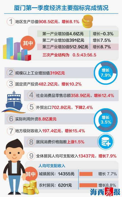 黄劲超 图