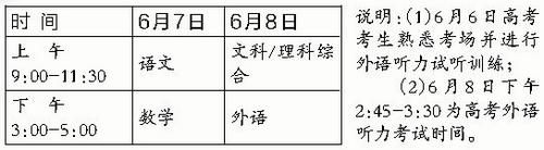 今年高考四大变化 中考今年首次全省统考