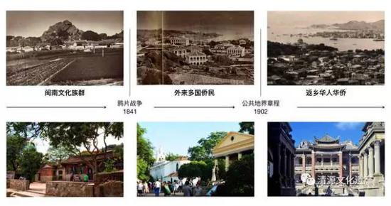图片来源于清源文化遗产