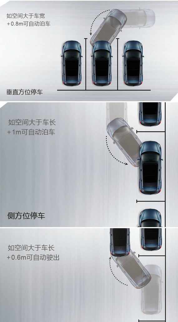 国贸滨北店独家直供全新途胜特惠版