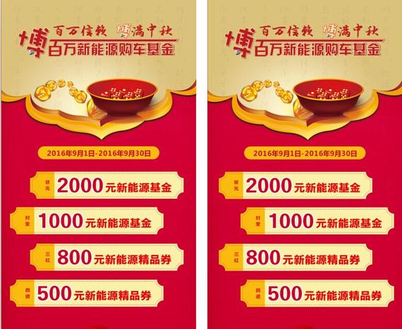 国贸新能源惠满中秋 博新能源购车基金