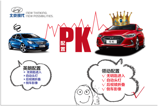 国贸北京现代教你获得iphone7的方式