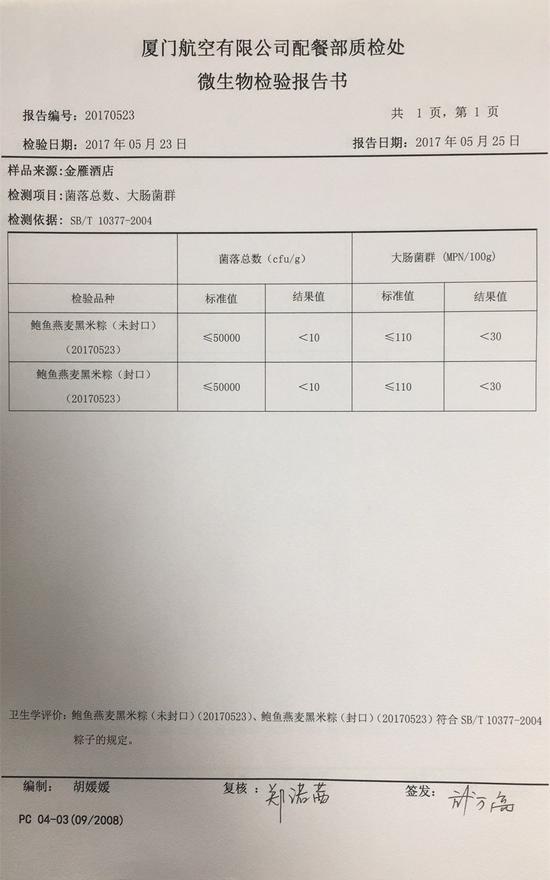 检测报告书