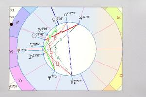 占星职场周运12.14-20