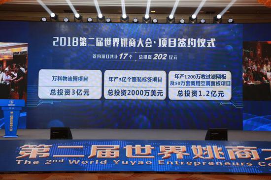 6月10日,第二届世界姚商大会在余姚举行。