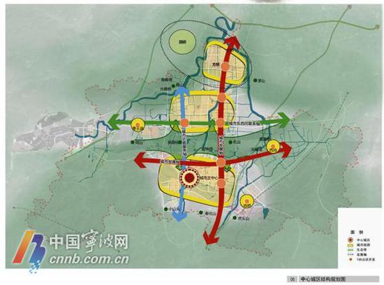 【区内发展一主两副、四轴多点】