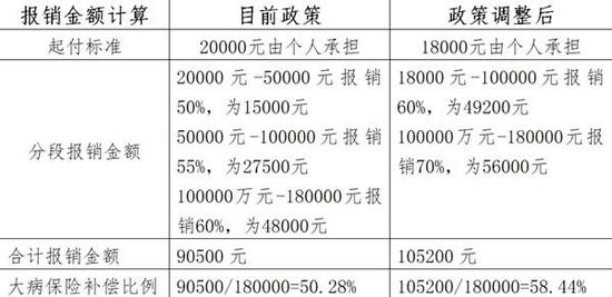 消灭贫困人口图片_贫困产生的人口机理