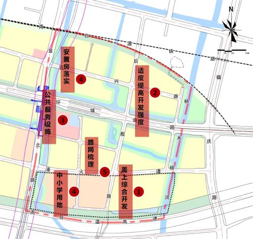 调整范围