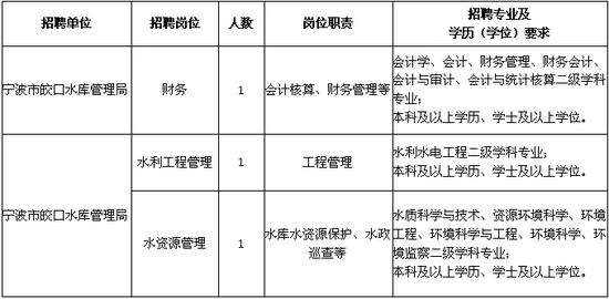 编辑: 应波