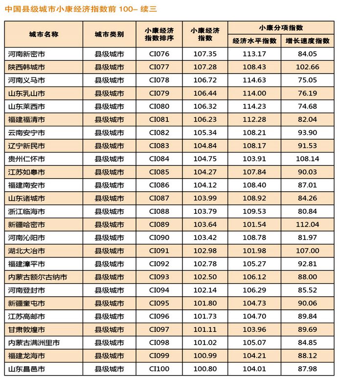 广东gdp排名_gdp2020排名(2)
