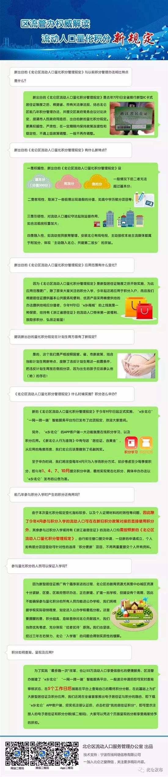 (北仑发布综合编辑,资料来源:北仑区流动人口服务管理办公室、北仑区发展和改革局、宁波市公安局北仑分局)