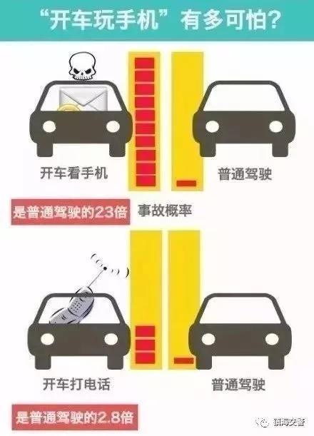 第二