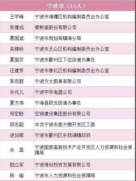 原标题