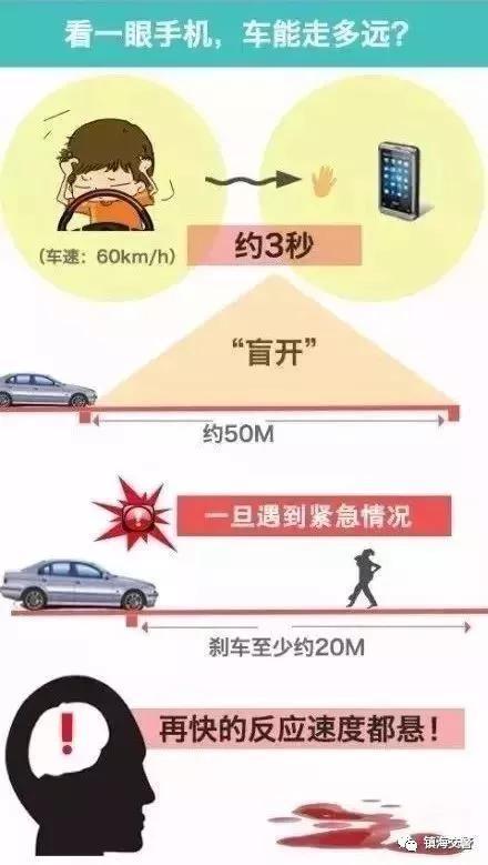 第三