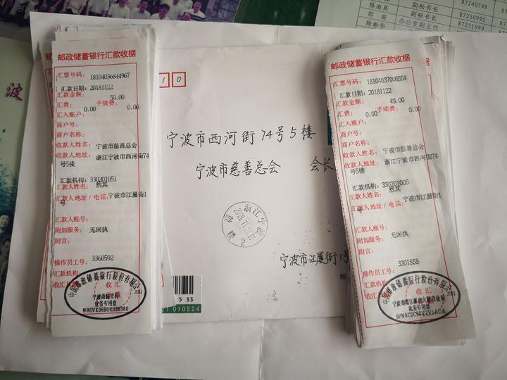 “2018•感动宁波”十大慈善新闻事件、人物获奖名单(排名不分先后)