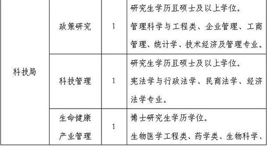 北仑招聘信息_北仑第134期 最新寻物启事 求职招聘 房屋租售 出兑转让...